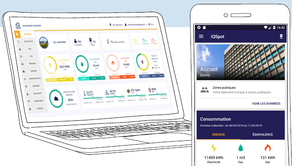 Bordeaux : IQSpot lève 600 000 €